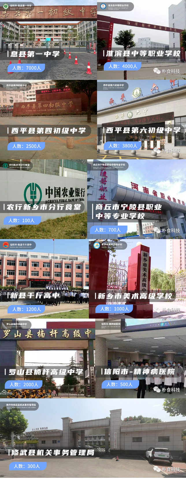 朴食科技成功中标中国农业银行河南省分行智慧食堂集中采购(图3) 朴食科技成功中标中国农业银行河南省分行智慧食堂集中采购(图3)