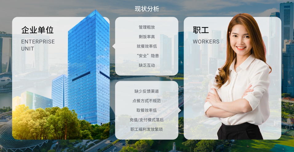 企业智慧食堂九州在线（中国）唯一官方网站
(图1)