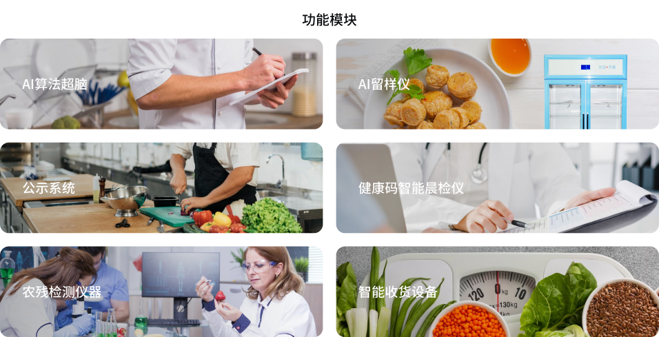 食品安全管理九州在线（中国）唯一官方网站
(图3)