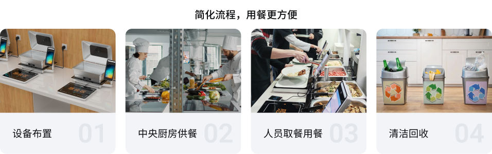 小食堂九州在线(中国)唯一官方网站
(图1) 小食堂九州在线(中国)唯一官方网站
(图1)