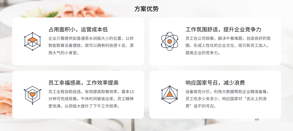 小食堂九州在线(中国)唯一官方网站
(图2) 小食堂九州在线(中国)唯一官方网站
(图2)