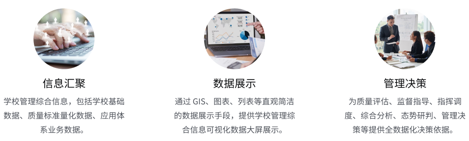 智慧校园九州在线（中国）唯一官方网站
(图1)