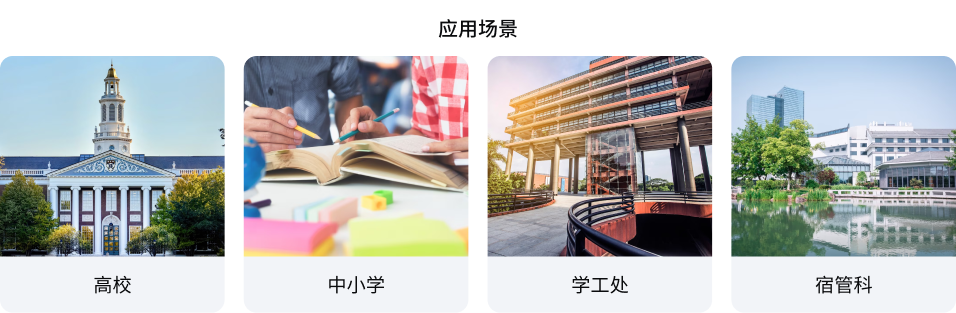 智慧校园九州在线（中国）唯一官方网站
(图5)