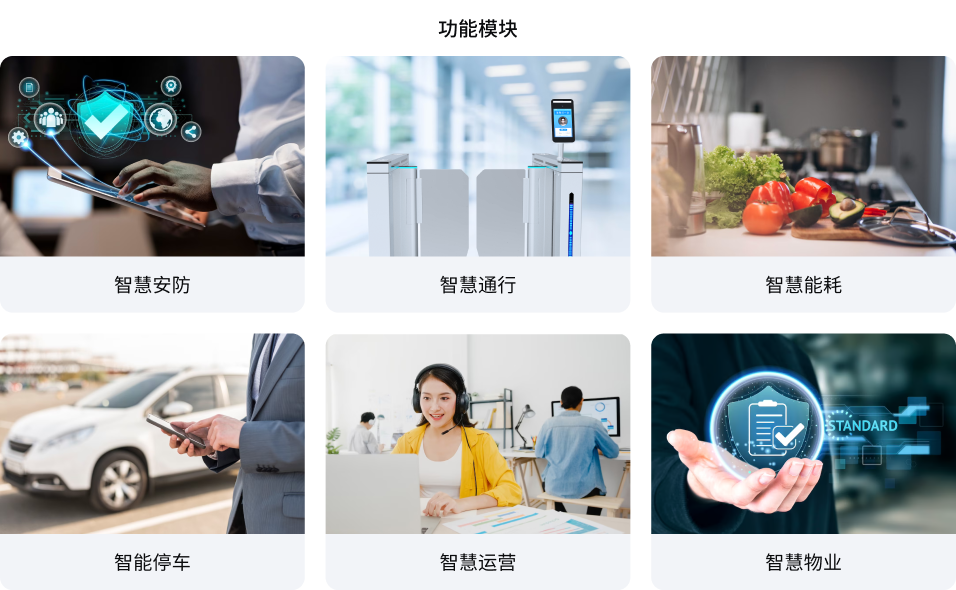 智慧园区九州在线（中国）唯一官方网站
(图2)