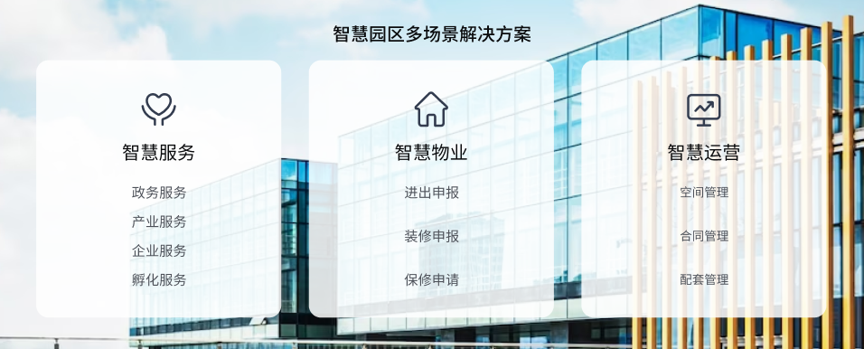 智慧园区九州在线（中国）唯一官方网站
(图3)