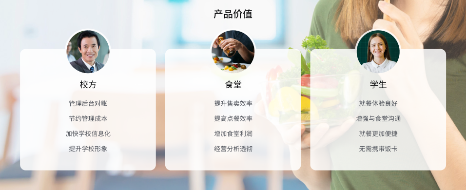 中小学智慧食堂九州在线（中国）唯一官方网站
(图1)
